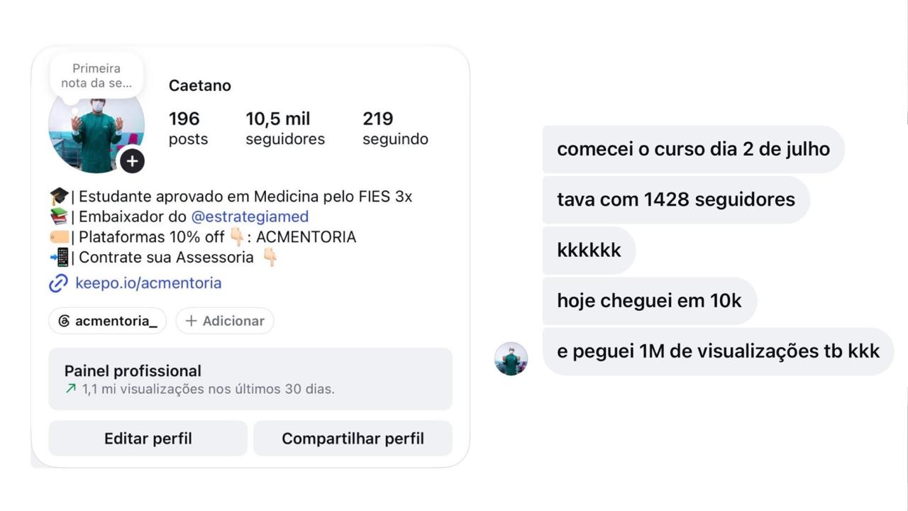 Caetano relata crescimento de 1.428 para dez mil seguidores e um milhão de visualizações